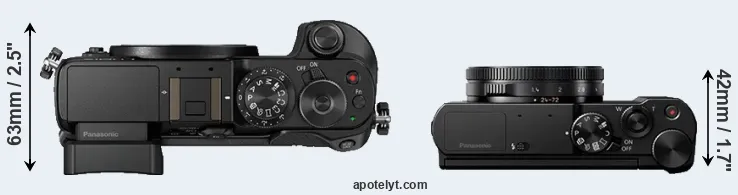 Compare GX8 versus LX10 top