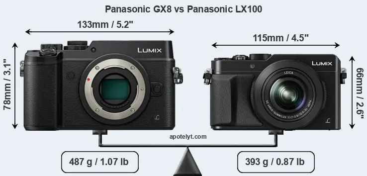 Size Panasonic GX8 vs Panasonic LX100