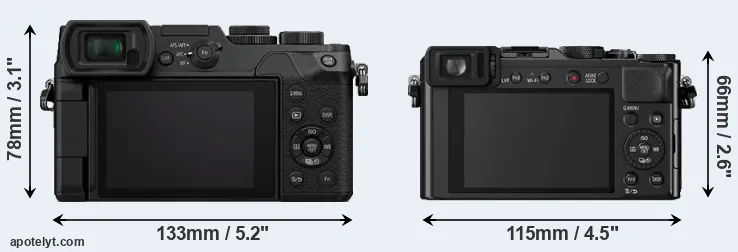 Comparison GX8 or LX100 rear