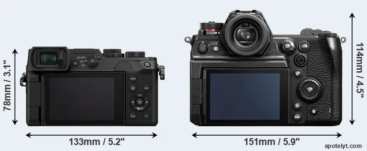Comparison GX8 or S1H rear