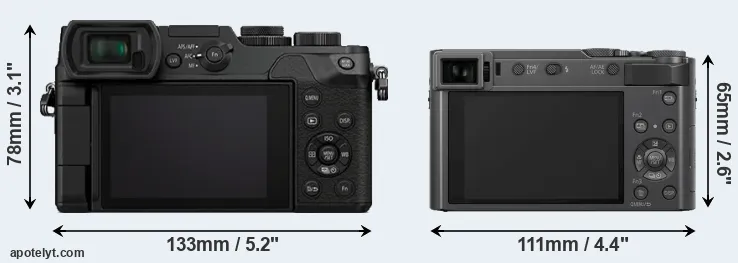 Comparison GX8 or TZ200 rear