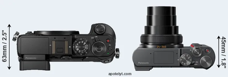 Compare GX8 versus TZ200 top