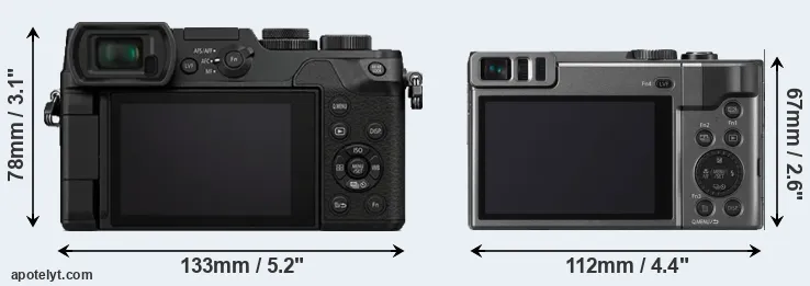 Comparison GX8 or TZ90 rear