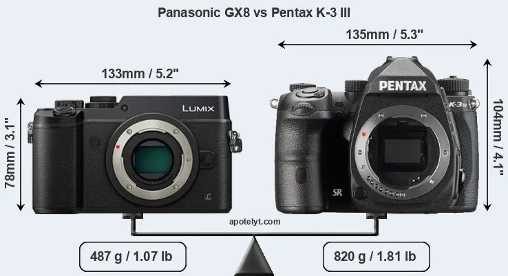 Size Panasonic GX8 vs Pentax K-3 III