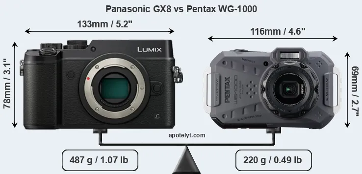 Size Panasonic GX8 vs Pentax WG-1000
