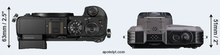 Compare GX8 versus WG-1000 top