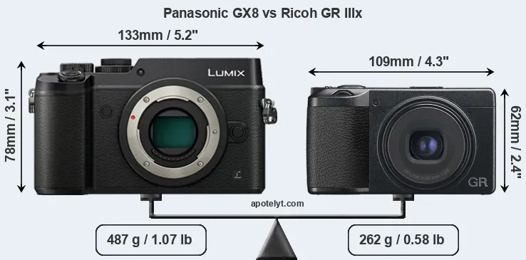 Size Panasonic GX8 vs Ricoh GR IIIx