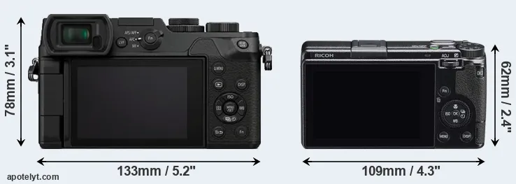 Comparison GX8 or GR IIIx rear