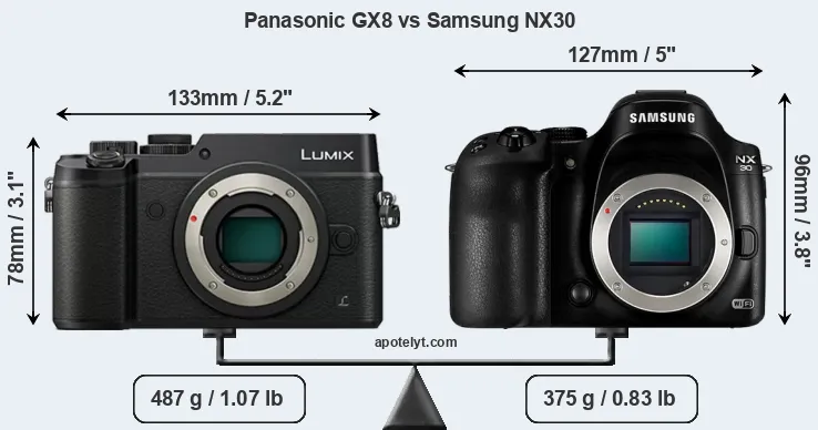 Size Panasonic GX8 vs Samsung NX30