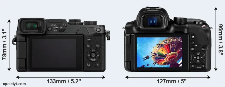 Comparison GX8 or NX30 rear