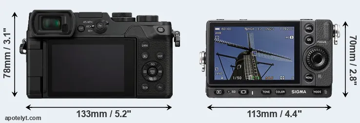 Comparison GX8 or fp rear