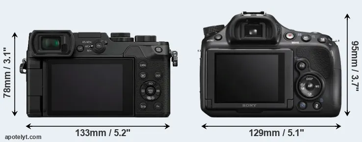 Comparison GX8 or A58 rear