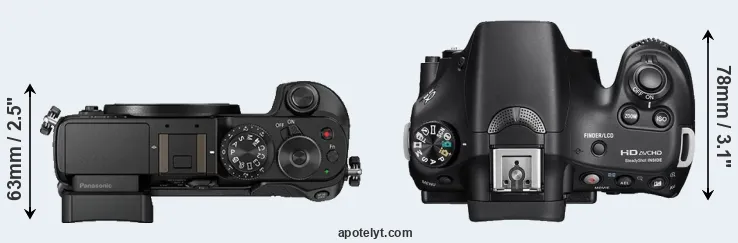 Compare GX8 versus A58 top