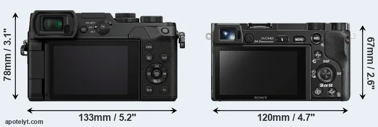 Comparison GX8 or A6000 rear