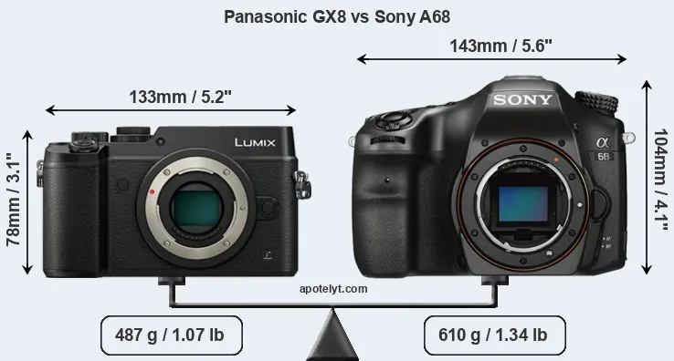Size Panasonic GX8 vs Sony A68