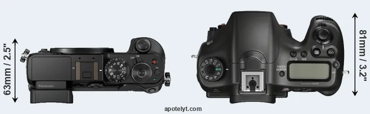 Compare GX8 versus A68 top
