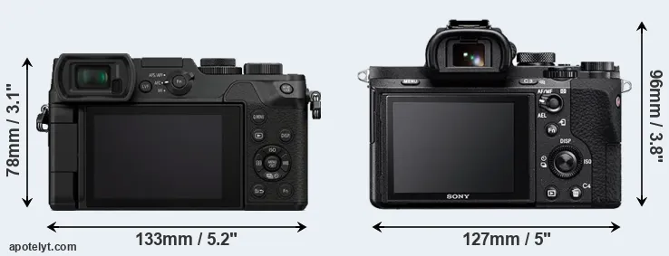 Comparison GX8 or A7 II rear