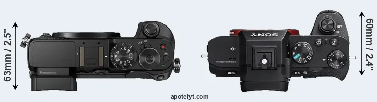 Compare GX8 versus A7 II top