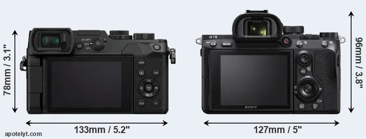 Comparison GX8 or A7 III rear