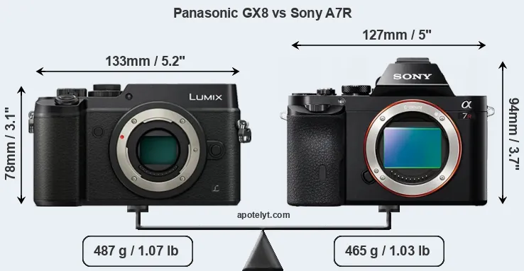 Size Panasonic GX8 vs Sony A7R