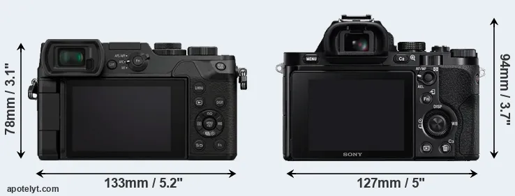 Comparison GX8 or A7R rear