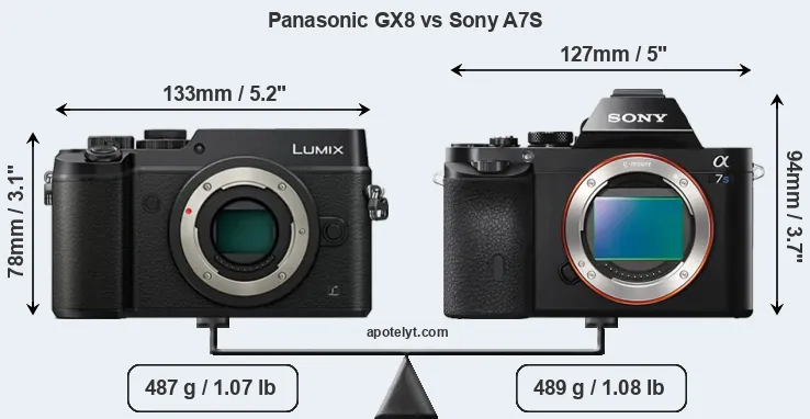 Size Panasonic GX8 vs Sony A7S