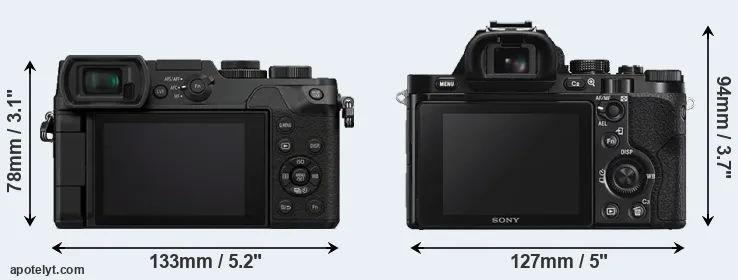Comparison GX8 or A7S rear