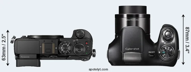 Compare GX8 versus H200 top