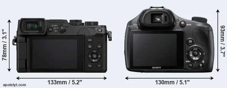 Comparison GX8 or HX400V rear