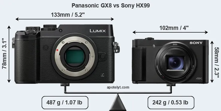 Size Panasonic GX8 vs Sony HX99