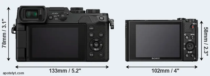 Comparison GX8 or HX99 rear
