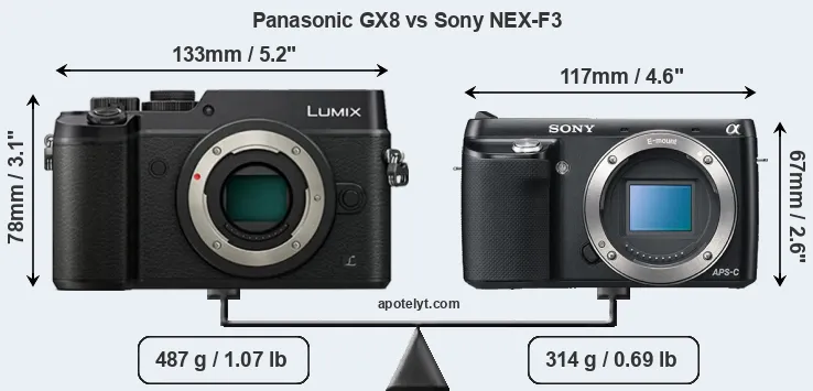 Size Panasonic GX8 vs Sony NEX-F3