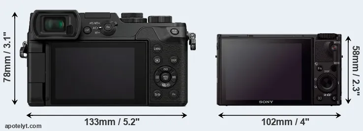 Comparison GX8 or RX100 III rear