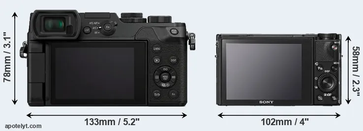 Comparison GX8 or RX100 V rear