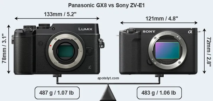 Size Panasonic GX8 vs Sony ZV-E1