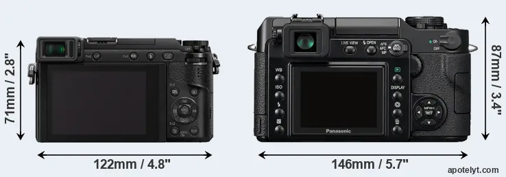 Comparison GX80 or L1 rear