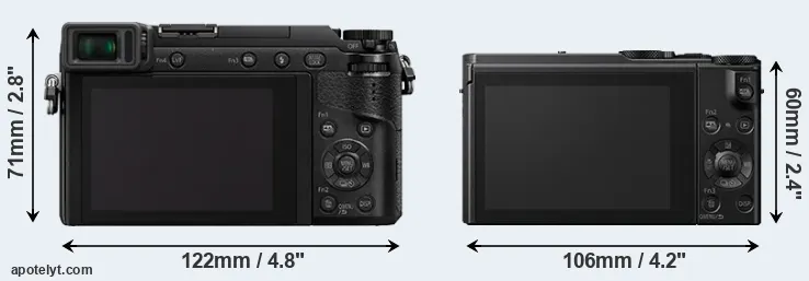 Comparison GX80 or LX15 rear