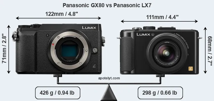 Size Panasonic GX80 vs Panasonic LX7