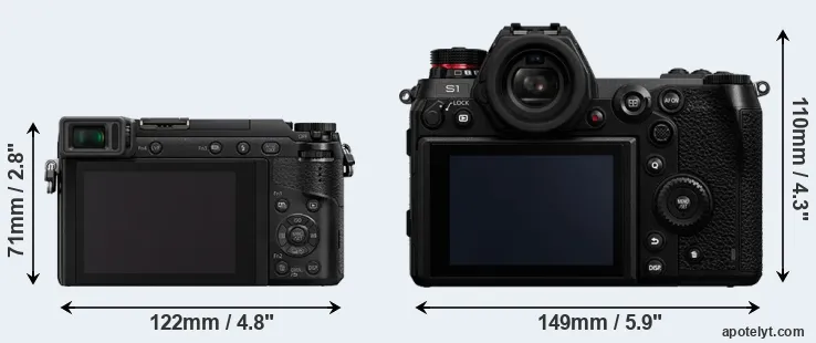 Comparison GX80 or S1 rear
