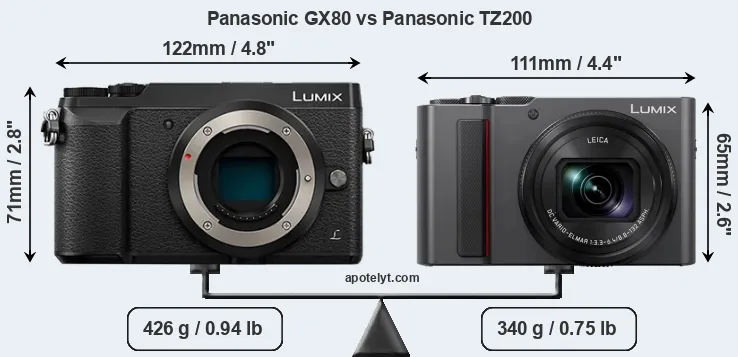 Size Panasonic GX80 vs Panasonic TZ200
