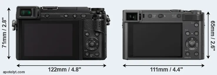 Comparison GX80 or TZ200 rear