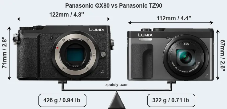 Size Panasonic GX80 vs Panasonic TZ90