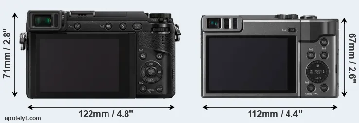 Comparison GX80 or TZ90 rear