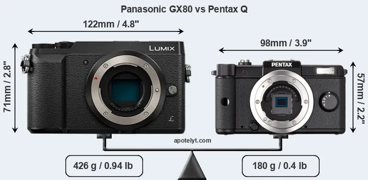 Size Panasonic GX80 vs Pentax Q