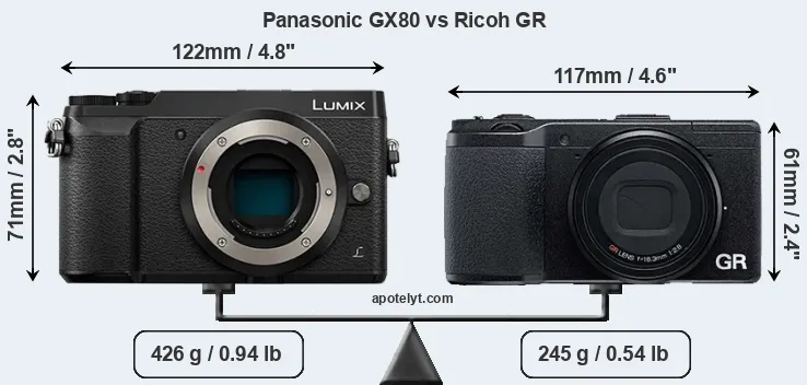 Size Panasonic GX80 vs Ricoh GR