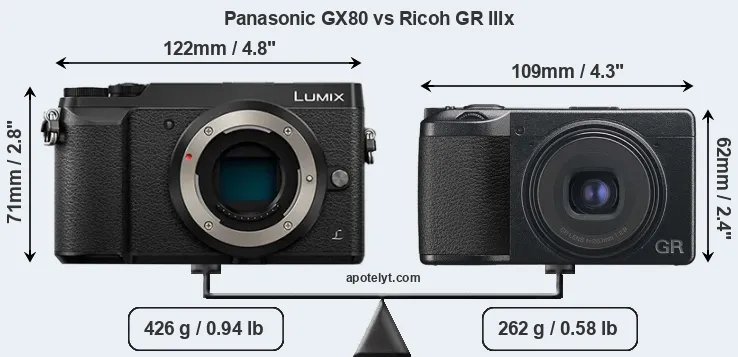 Size Panasonic GX80 vs Ricoh GR IIIx