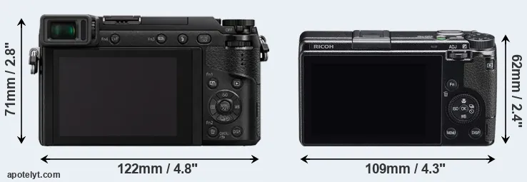 Comparison GX80 or GR IIIx rear