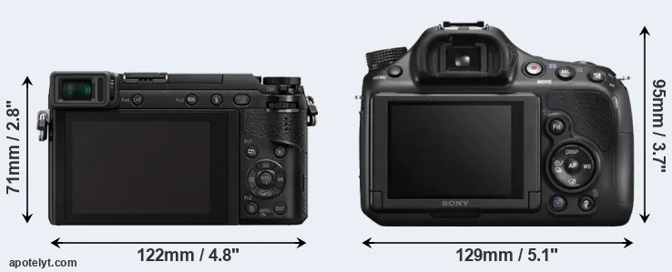 Comparison GX80 or A58 rear