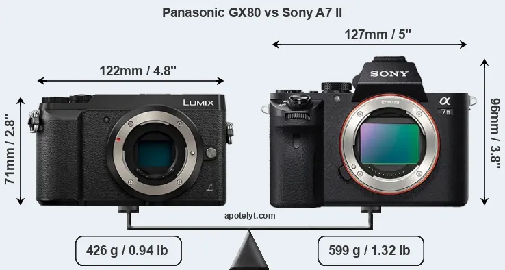 Size Panasonic GX80 vs Sony A7 II