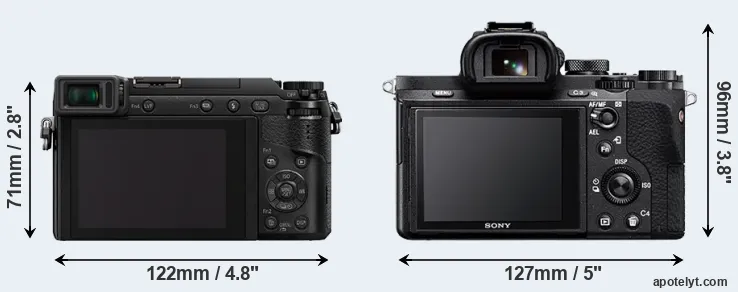 Comparison GX80 or A7 II rear